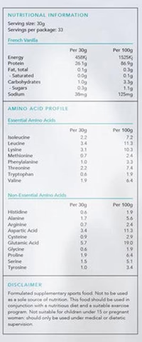 WPI90 BY TRUE PROTEIN