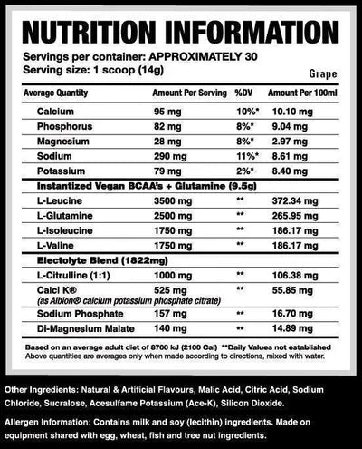 PRECISION BCAA BY PRECISION NUTRITION