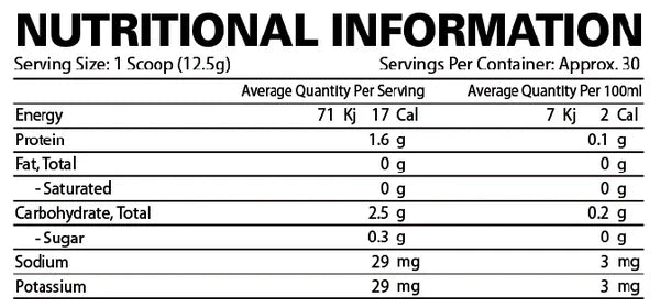 Bedlam Fallout by ESP