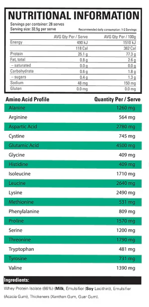WHEY ISOLATE BY LEGIT