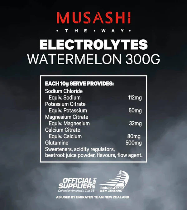 Electrolytes by Musashi