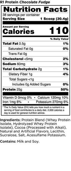 R1 PROTEIN ISOLATE BY RULE 1